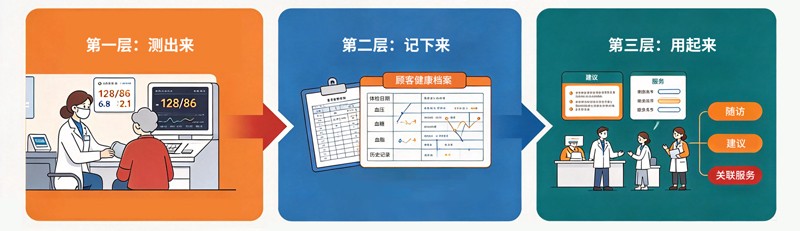 湖南宏怡生物科技有限公司