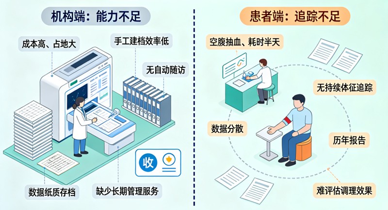 湖南宏怡生物科技有限公司 湖南宏怡生物科技有限公司