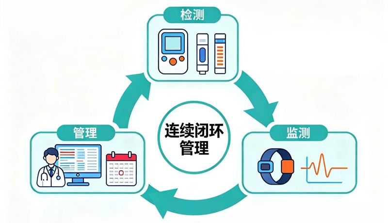 湖南宏怡生物科技有限公司 湖南宏怡生物科技有限公司