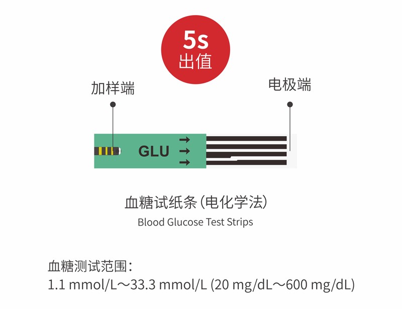 湖南宏怡生物科技有限公司